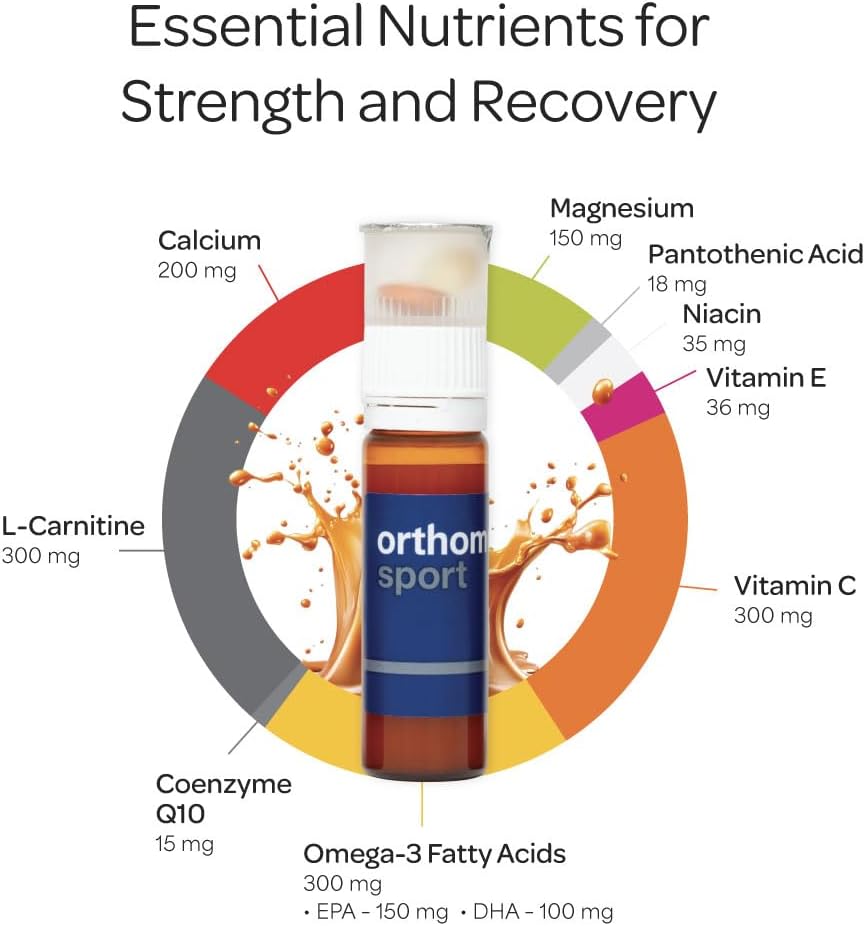 Orthomol Sport, 7-Day Supply, Premium Sports Nutrition Supplement with Vitamins A, B, C, D, E, Zinc, Iodine, Coenzyme Q10, L-Carnitine, Omega-3, and Essential Minerals for Optimal Performance