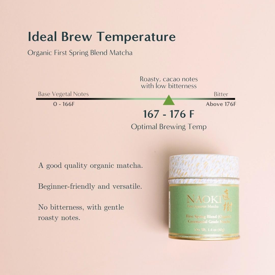 Naoki Matcha Organic Ceremonial First Spring Blend – Authentic Japanese First Harvest Ceremonial Grade Matcha Green Tea Powder from Kagoshima, Japan (40g / 1.4oz)