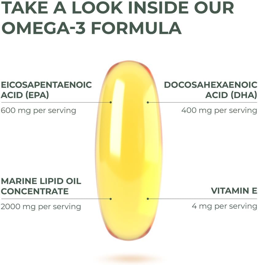 Primal Harvest Omega 3 Fish Oil Supplements, 30 Servings Soft Gels Capsules w/ 1000mg EPA + DHA Supplements, No Fishy Burps Non-GMO Omega 3 Fatty Acid