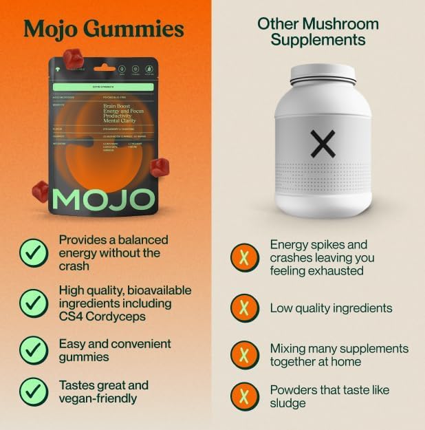 Mojo Focus Gummies with Lion’s Mane, Panax Ginseng, Ginger Root, Cordyceps, SAM-e, and Nootropics, Energy and Focus Supplement, Vegan, Strawberry Tangerine (20 Count - Pack of 2)