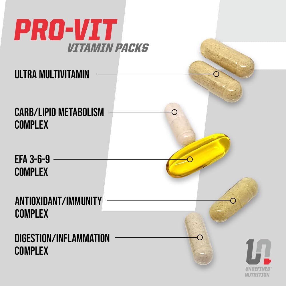 Undefined Nutrition Pro-VIT by Brian Shaw (30 Day Supply) – All-in-One Vitamin & Mineral Supplement Pack for Men & Women - Zinc, Vitamins C, B, D, EFAs, Antioxidants & More – Easy to Swallow