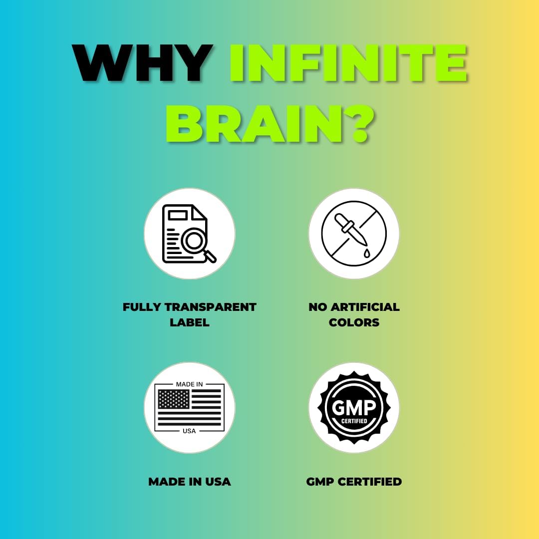 Psycho Pharma. Infinite Brain Nootropic Game Changer. Compete Win (Mozart's Passion Mango, 30 Serving)