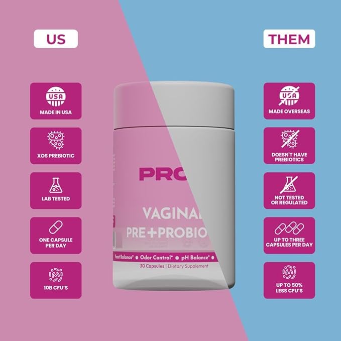 Pro-V Women’s Probiotic with Prebiotics & Cranberry - 4-in-1 Synbiotic for Vaginal Health, pH Balance, Odor & Urinary Tract Support - Daily Feminine Microbiome Supplement - 30 CT