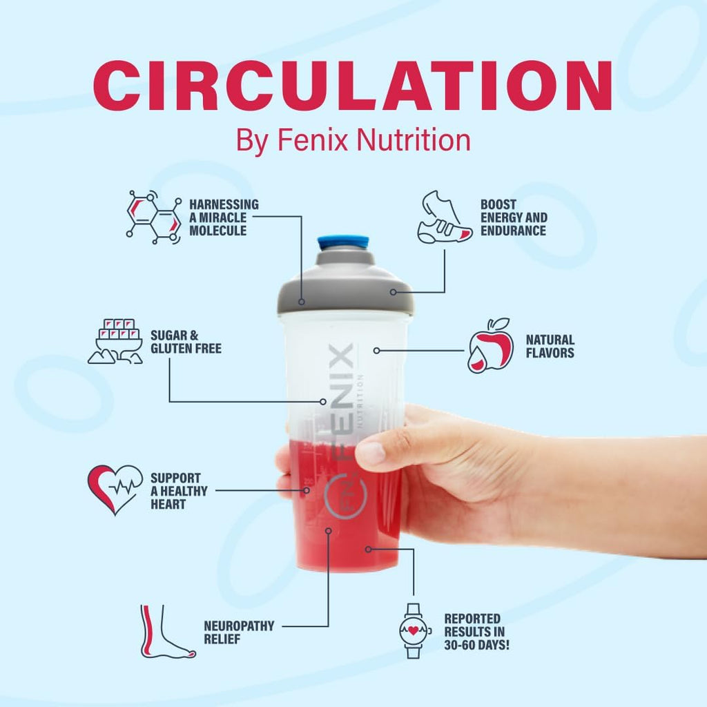 L-Arginine Complete, Mixed Berry - 5000mg L Arginine, Nitric Oxide Booster, Natural Supplement, Increases Energy and Endurance