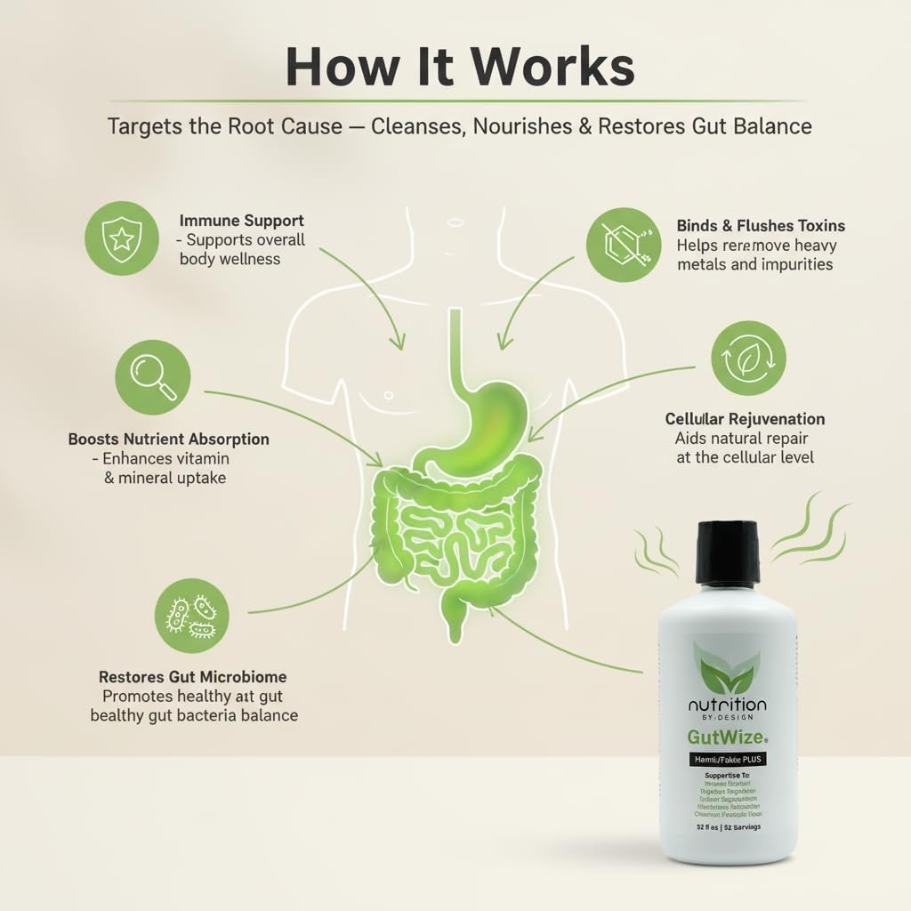 Humic Fulvic Blend – Liquid Supplement for Gut Health & Digestive Balance – Natural, Plant-Based, Shelf-Stable, Vegan, Non-GMO – 32 fl oz