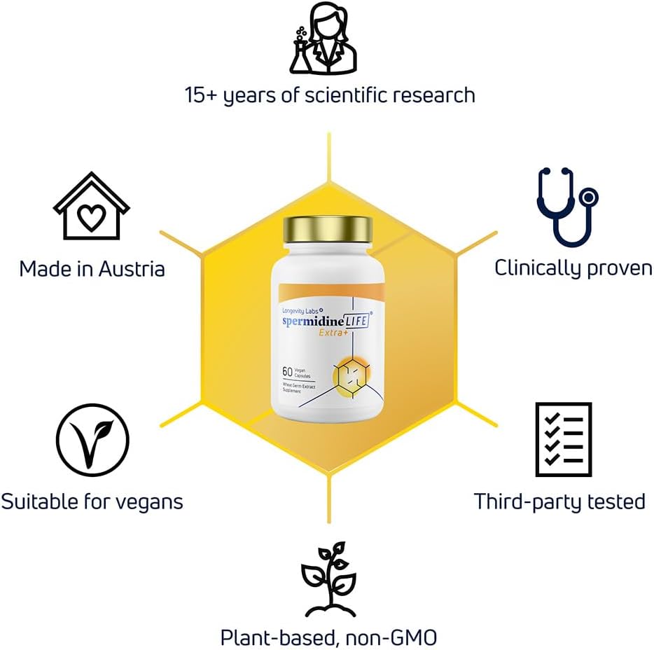 LONGEVITY LABS + spermidineLIFE Natural Supplement, Non-Synthetic Plant-Based Wheat Germ Extract with High Spermidine & Zinc for Cell Renewal, Vegan, for Women & Men, 60 Capsules