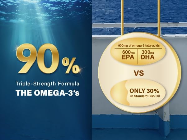 Lovita rTG 90 Mini Fish Oil, 2000mg Daily| High Absorption rTG Form, 90% Omega-3 | Burpless, Easy to Swallow | Support Healthy Heart, Brain and Eyes | 120 Enteric-Coated Softgels