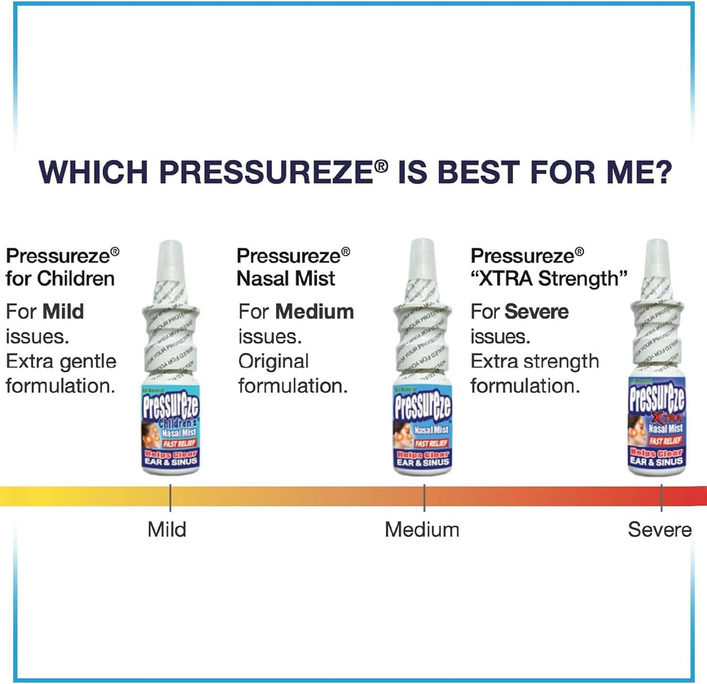 Pressureze Nasal Spray - All Natural Preservative-Free Sterile - Fast Relief Nasal Spray - for Sinus Allergies Congestion Blocked Ears Loud Snoring | 130 Sprays, 18 ml