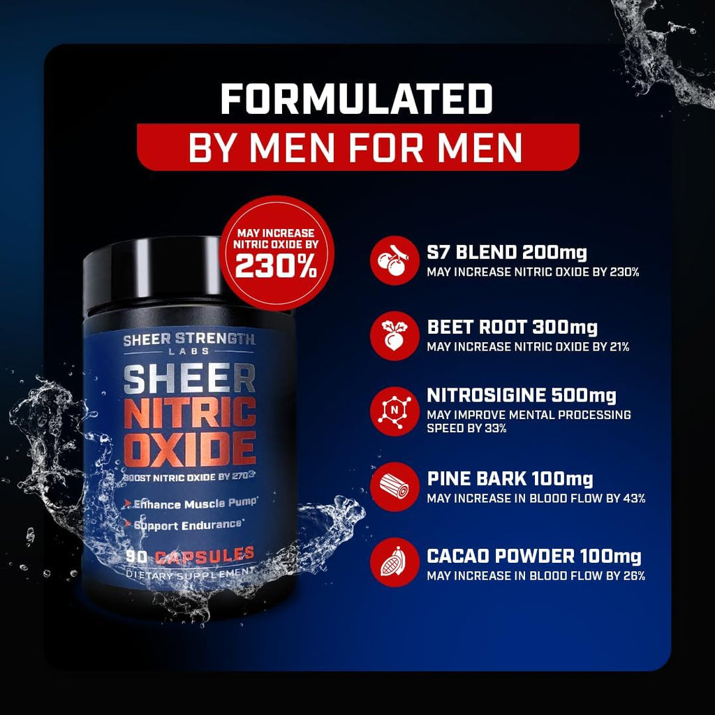 Sheer Strength Labs Nitric Oxide Supplement for Men - Clinically Tested for Pumps & Blood Flow - 270% More Nitric Oxide - Nitrosigine Supplement, S7 & Beetroot - Made in USA - 90 Capsules