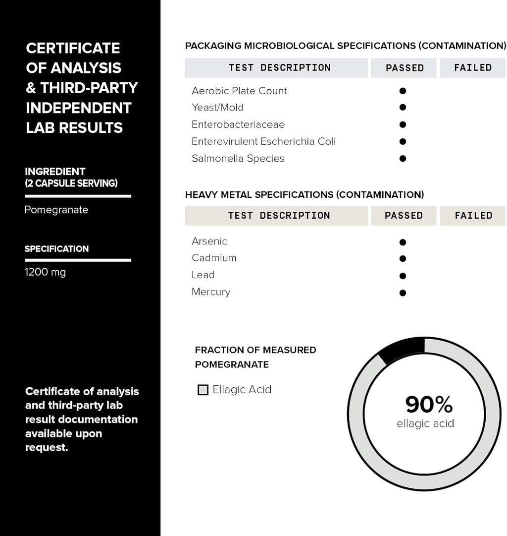Pomegranate Extract - Ultra High Potency 35:1 Extract with 90% Ellagic Acid - Highly Concentrated - Third-Party Lab Tested - 120 Capsules