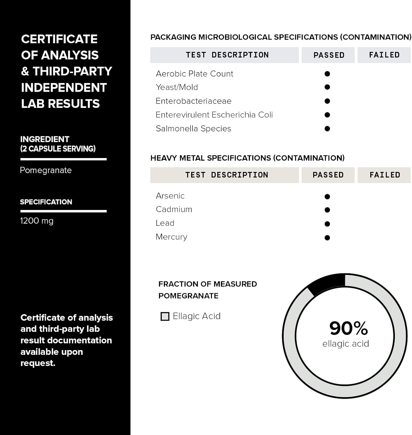Pomegranate Extract - Ultra High Potency 35:1 Extract with 90% Ellagic Acid - Highly Concentrated - Third-Party Lab Tested - 120 Capsules