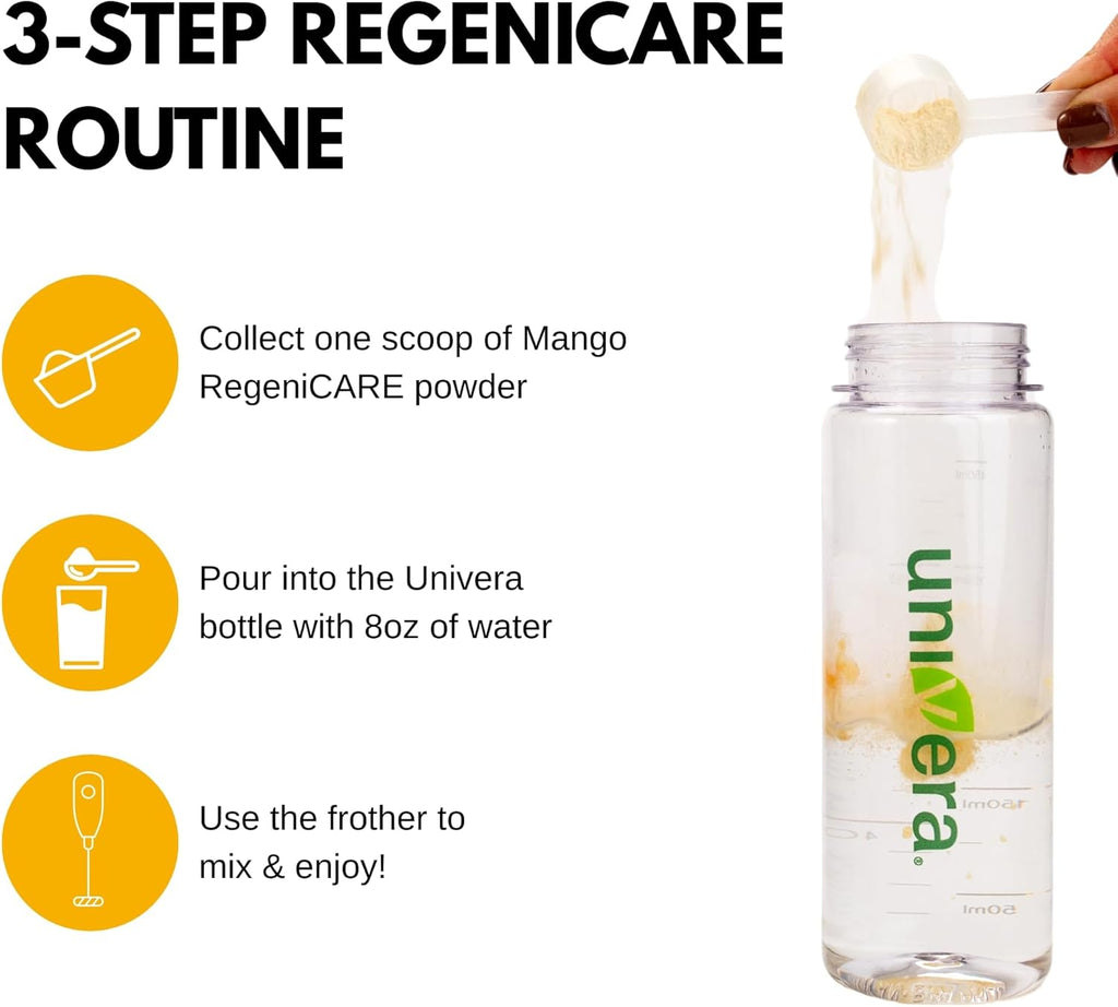 Univera RegeniCARE Gift Set with Bottle and Frother – Joint Support with Glucosamine, Univestin, MSM, Chondroitin – 30 Servings, Mango Flavor