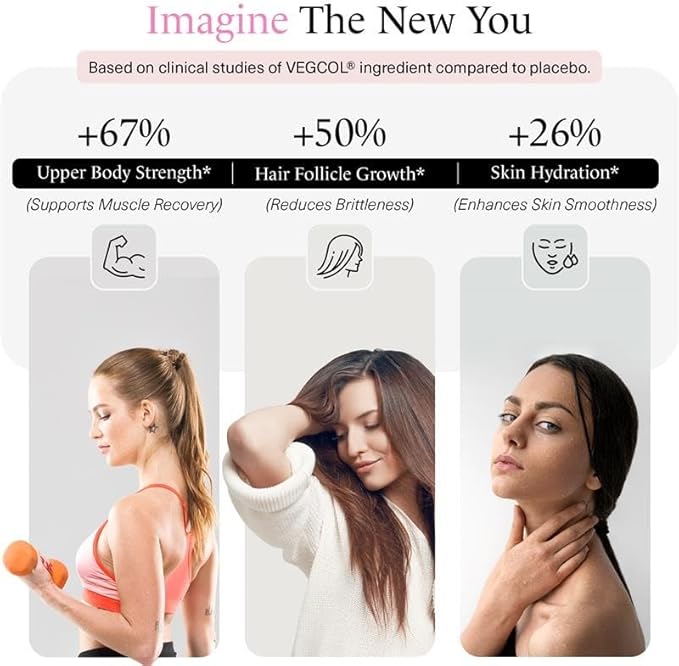 momentM Synthesis Plant Based Collagen for Women & Men - Peptides Powder for Hair, Skin, Nails and Joints - Vegan Hydrolyzed Collagen Peptides Powder with VEGCOL® - Peach Iced Tea (30 Stick Packs)