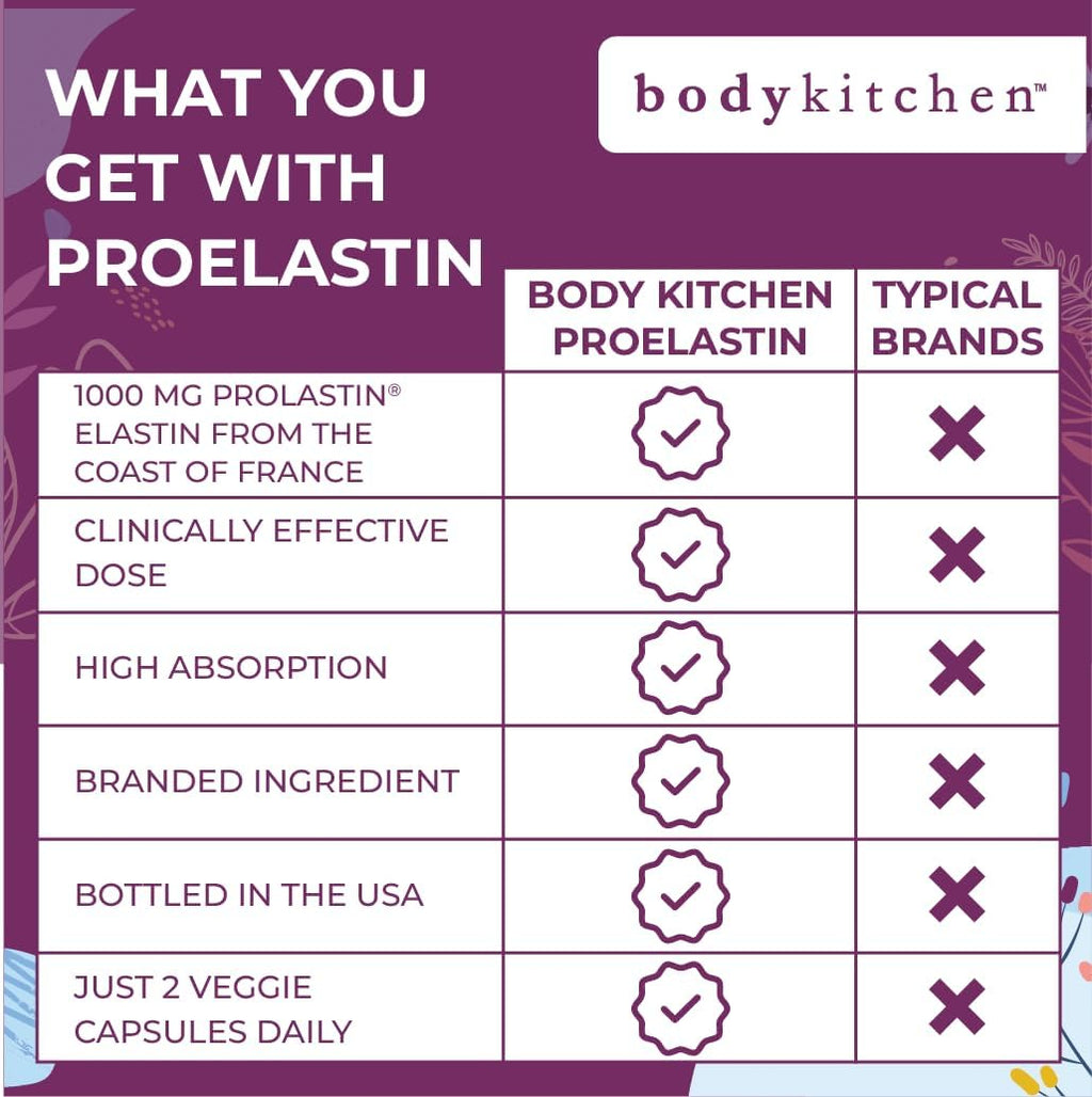 Body Kitchen Pro-Elastin 1000 mg Elastin Supplement, Reduce Signs of Aging, Improved Skin Health, Firmness & Elasticity, Fewer Wrinkles, Veggie Caps (Pack of 3)