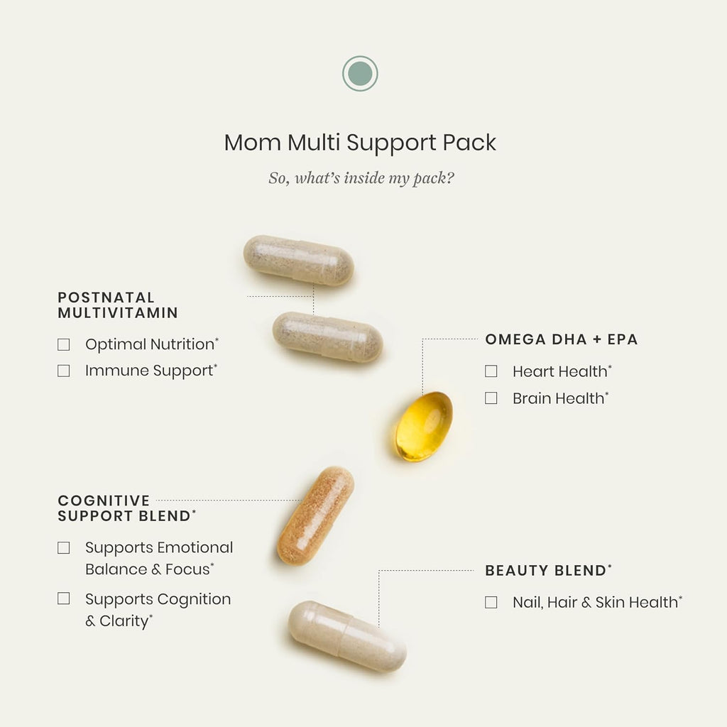 Perelel Mom Multi Support Pack, Postnatal Vitamins for Women with Omega 3 Dha, Iron, Collagen, & Vitamin B12 to Support Postpartum Health, Soy & Gluten Free, Non GMO, 30 Daily Pill Packs