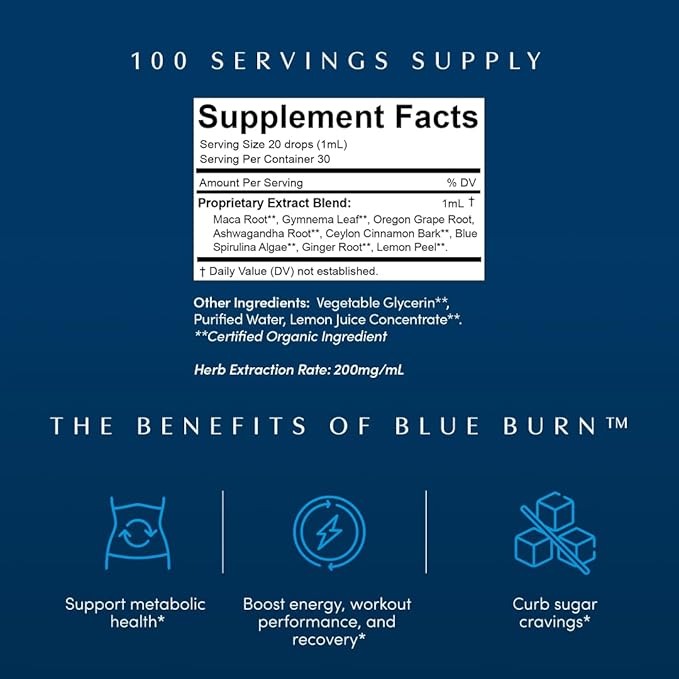 Apothékary Blue Burn