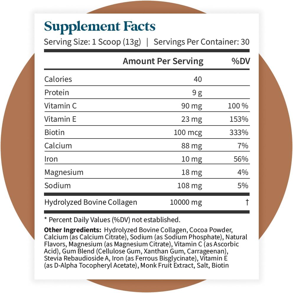 Pattern Wellness Collagen Peptides Powder (Type I & III) - Hair, Nails, Skin and Joint Health - Grass Fed & Pasture Raised - Hydrolyzed Collagen, Non-GMO, Dairy Free, & Keto - Chocolate (13 Oz)