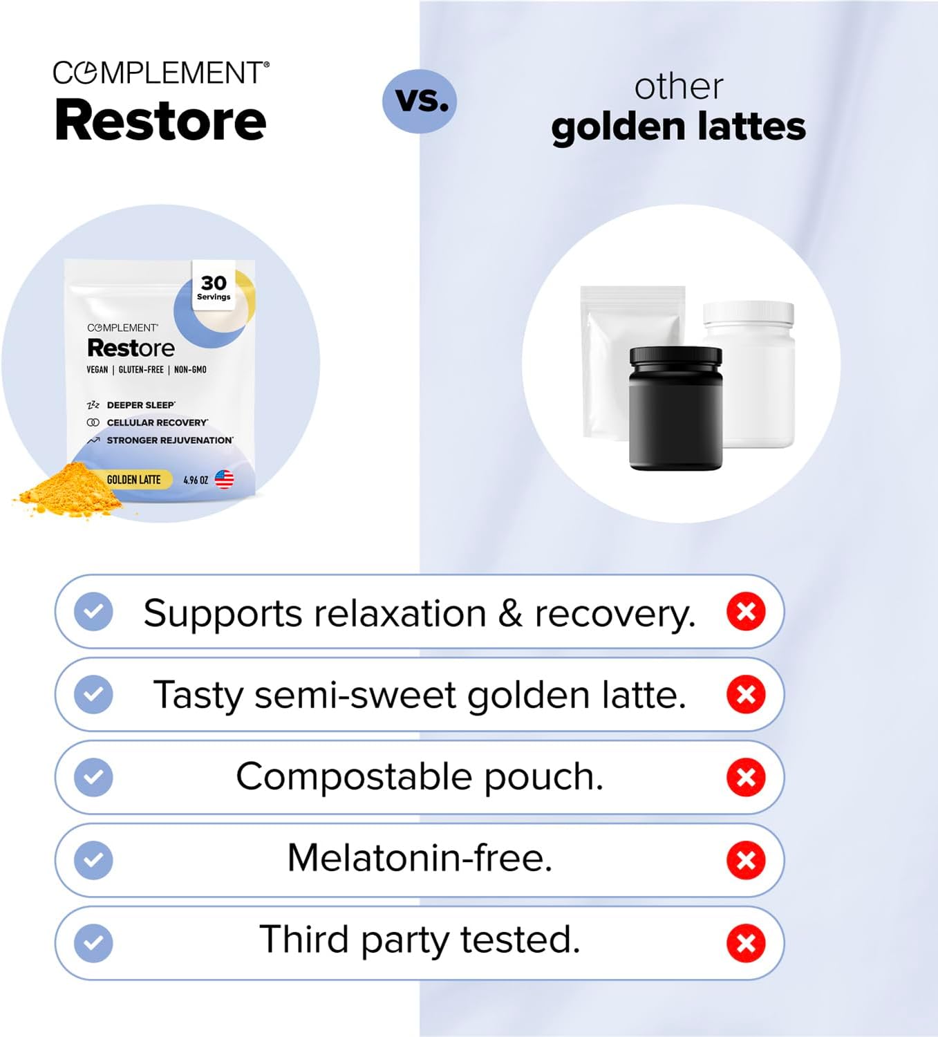 Complement Restore Golden Latte - Calm Magnesium Powder, Deep Sleep Aid Drink - Reishi, Ashwagandha, Valerian & L-Theanine - Nighttime Recovery, Relaxation Adaptogens Mix - No Melatonin (30 Servings)
