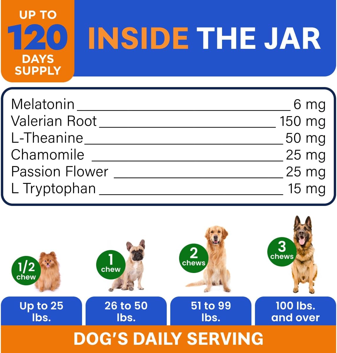 BARK&SPARK (MAX Strength) Melatonin for Dogs to Sleep & Anxiety Aid - Medium & Small Breeds - 6mg Doggie Sleeping Pills - 120 Treats