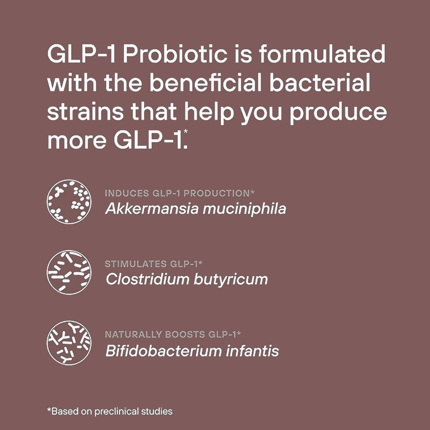 GLP-1 Probiotic 30 Capsules - 500M AFU Multi-Strain Probiotic + Prebiotic, Naturally Support GLP-1 Production & Curb Appetite, Delayed Release, Third-Party Tested, for Men & Women (1-Pack)