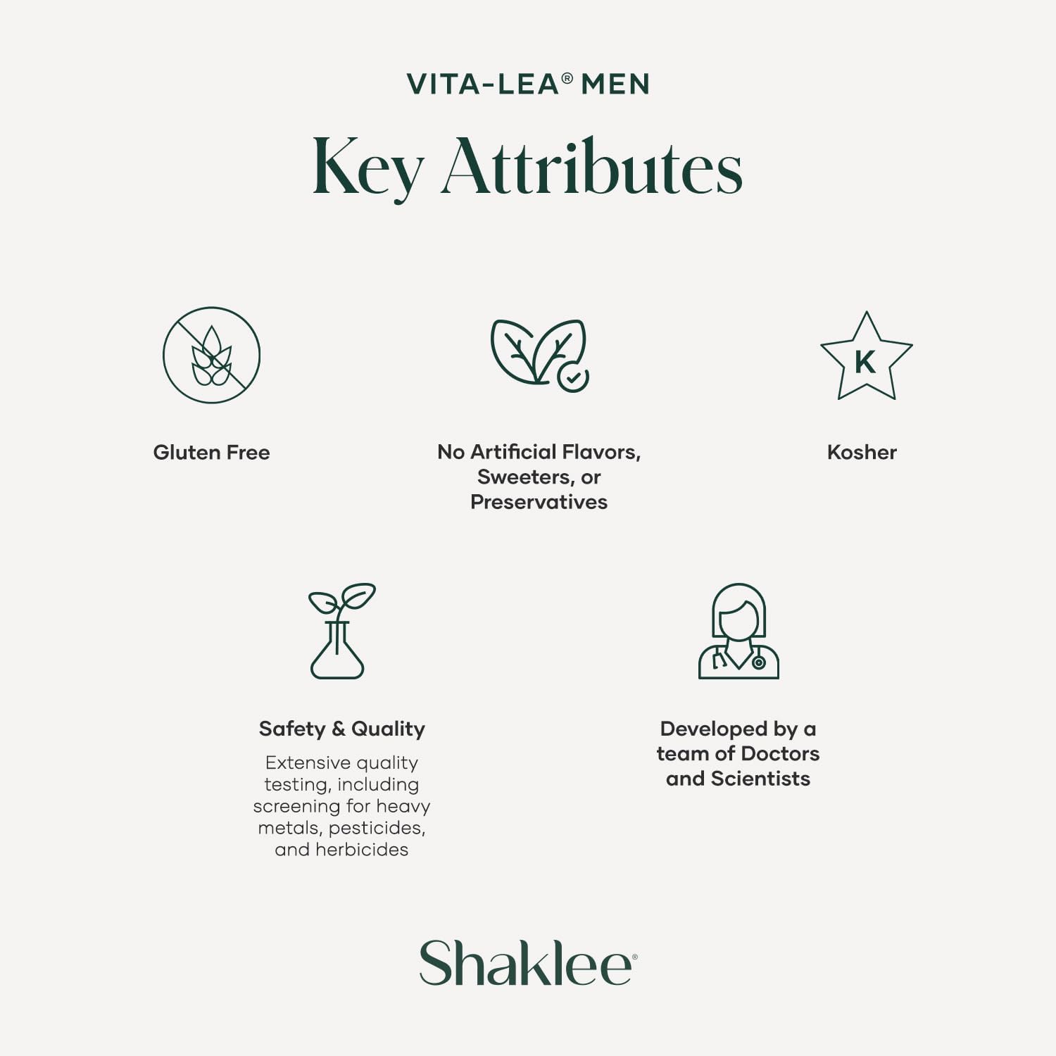 Shaklee - Vita-Lea® Men High Potency Multivitamin and Multimineral - Supports Heart, Immune, Bone, and Joint Health - Formulated for Men's Unique Needs - Includes Vitamin C, D, and E - 240 Tablets