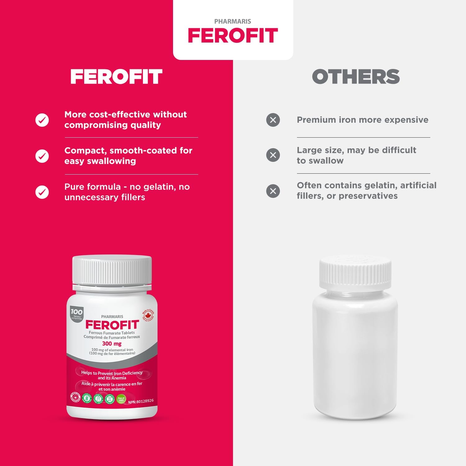 Ferofit – Ferrous Fumarate 300mg (100mg Elemental Iron), 100 Tablets, Cost-Effective Iron Supplement, Prevent Iron Deficiency Anemia, Iron Supplement for Women & Men