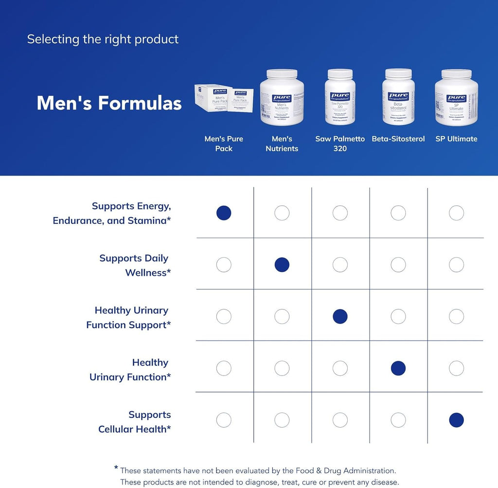 Pure Encapsulations Men's Nutrients - Multivitamin Mineral Supplement to Support Energy, Endurance & Stamina in Men Over 40* - with Vitamin D, Vitamin C & Trace Minerals - 360 Capsules