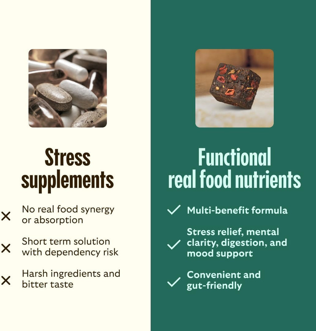 GEM Chill-Out Calm Bite | Supports Calm Mind & Clarity | Magnesium L-Threonate, Golden Chlorella, Lemon Balm | Holistic Non-Habit Forming | Gluten Free, Soy Free, Banana Cinnamon (7 Count)