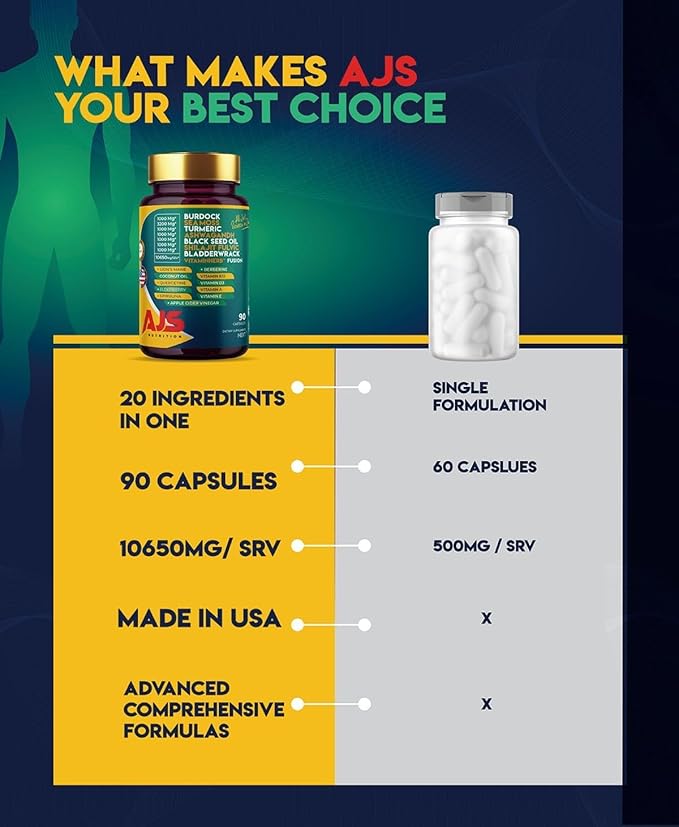 AJS Sea Moss Capsules 3200mg, Himalayan Shilajit 1000mg with Black Seed Oil, Ashwagandha, Turmeric, Bladderwrack, Burdock, Vitamins, Berberine, Lion’s Mane Mushroom, Elderberry- 90 Caps, 2 Pack