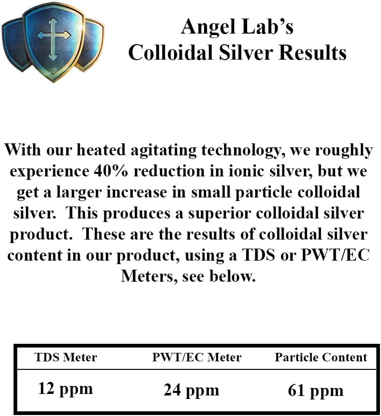 Colloidal Silver Immune Support 10 PPM Nano Liquid 16oz