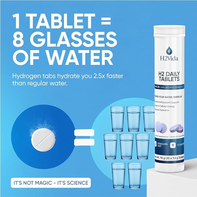 Hydrogen Water Tablets – Magnesium Supplement for Energy, Detox, Hydration & Focus – Energy Booster – 1Pack Unflavored 20 Tablets