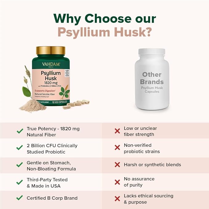 VAHDAM Psyllium Husk Capsules 1800 mg with Probiotics (2 Billion CFU) | Supports Digestion & Gut Health | 90 Veggie Capsules