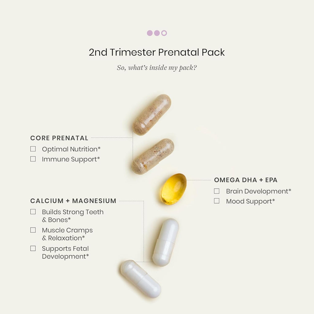 Perelel 2nd Trimester Prenatal Pack, Multivitamin with Magnesium, Omega 3, Iron & Calcium, Nutritional Support for Second Trimester Wellness, Soy & Gluten Free, Non GMO, 30 Daily Pill Packs