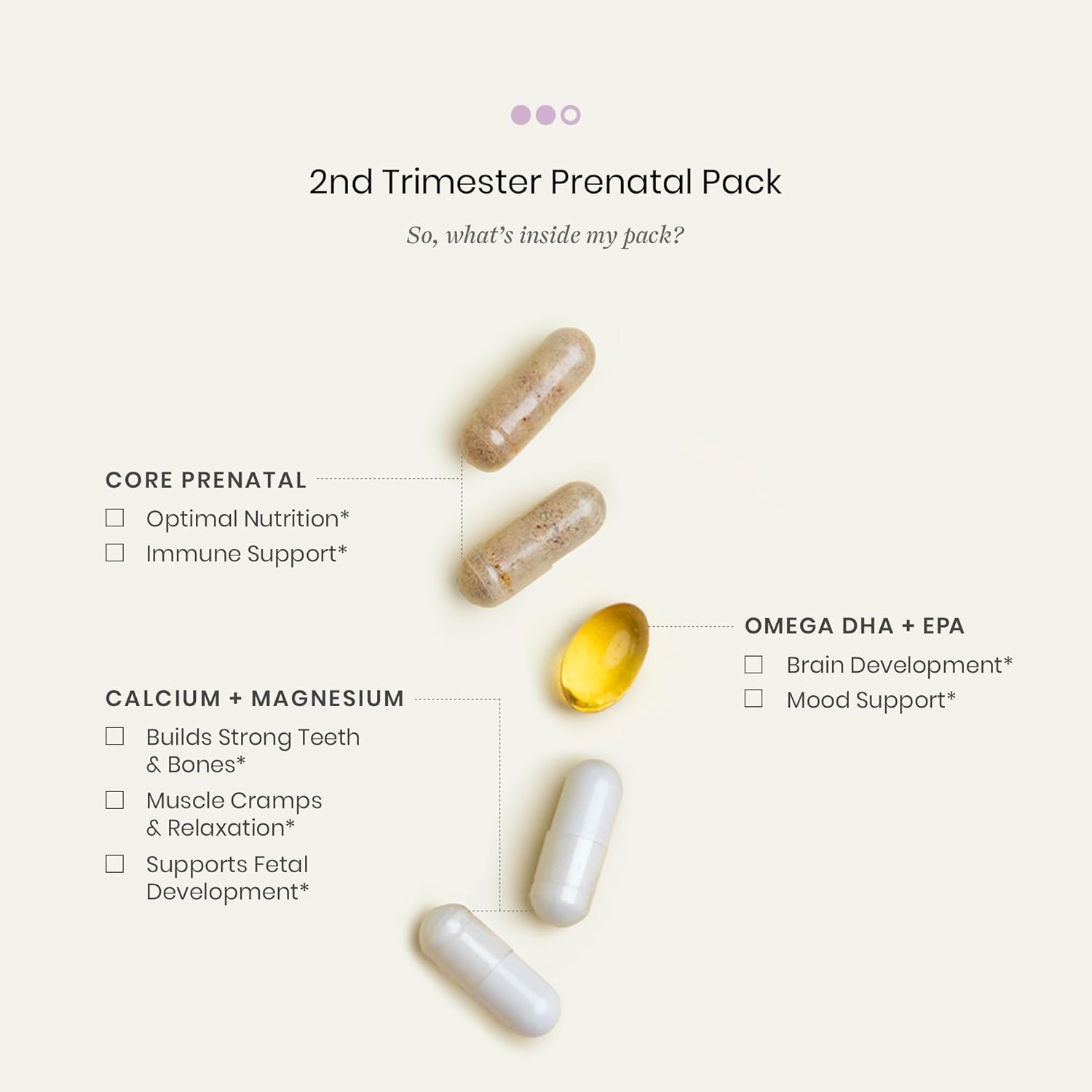 Perelel 2nd Trimester Prenatal Pack, Multivitamin with Magnesium, Omega 3, Iron & Calcium, Nutritional Support for Second Trimester Wellness, Soy & Gluten Free, Non GMO, 30 Daily Pill Packs