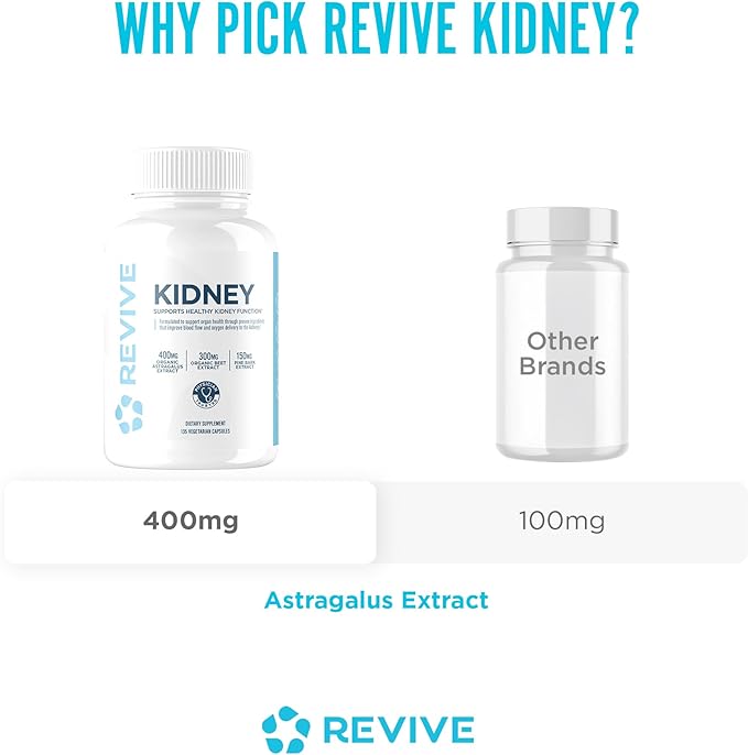 Revive MD Kidney Support Supplement for Men & Women – Kidney Cleanse & Detox Capsules for Overall Health & Function – Vegan-Friendly, Gluten-Free & Soy-Free (135 Vegetarian Capsules, 45 Servings)