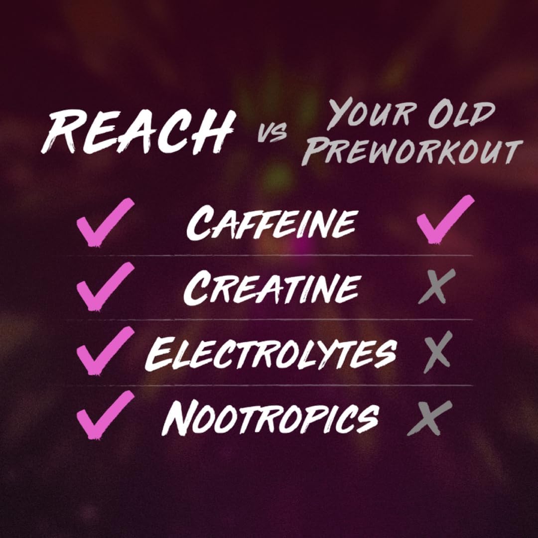 Pre Workout Supplement - Fitness Supplements, Workout Supplements - Energy Supplement for Men and Women - 200 mg Caffeine - Ferocious Punch