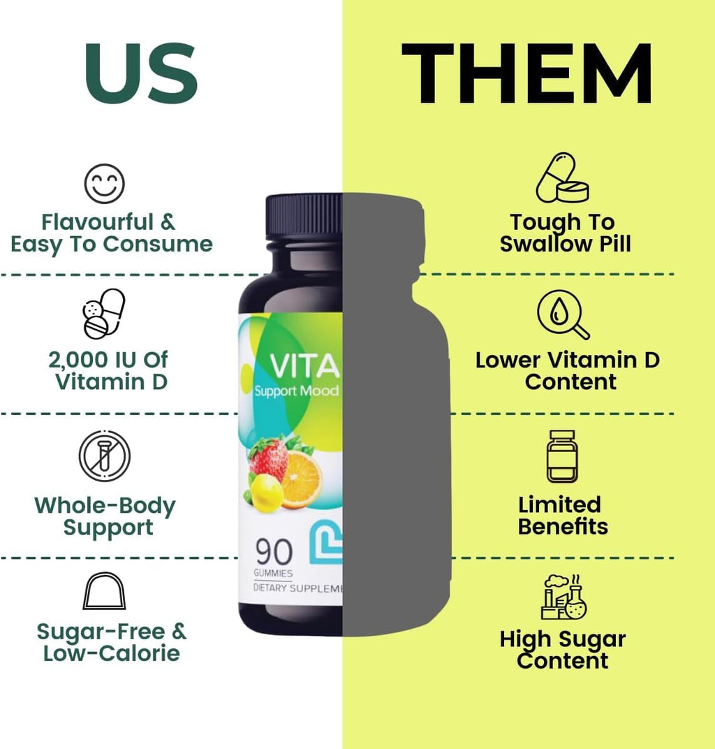 Vitamin D Gummies for Women & Adults | Vitamin D3 2,000 IU Supplement for Immune Support & Bone Health | Gelatin-Free, Gluten-Free & Non-GMO Gummy Vitamins | Lemon, Berry & org Flavor - 90 Ct