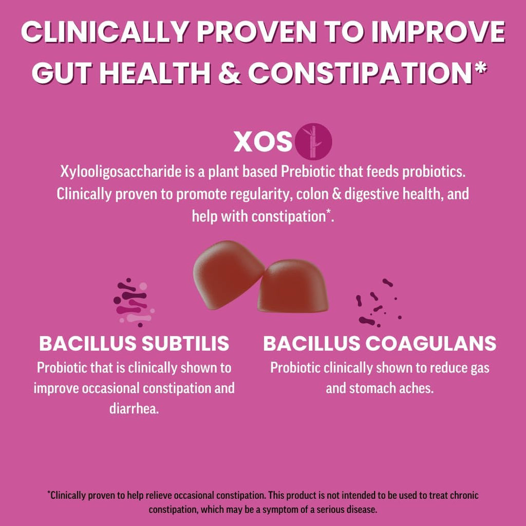 Llama Naturals Probiotics for Women and Men with Prebiotic Fiber, Vegan, Organic, Probiotic Gummies for Gut Health Support, Adults Real Fruit Gummy Vitamins, No Added Sugar Cane, Mixed Berry, 120 Ct