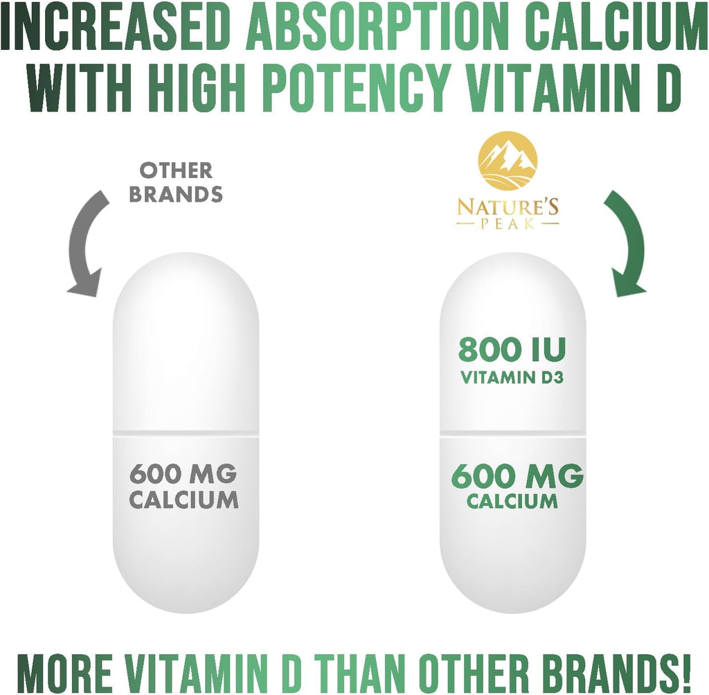 Calcium 1200 mg with Vitamin D3 (1600 IU), Calcium Supplement Vitamins, Bone, Teeth & Immune Health Support, Calcium Supplements with D for Women & Men, Nature's Absorbable Carbonate - 120 Tablets
