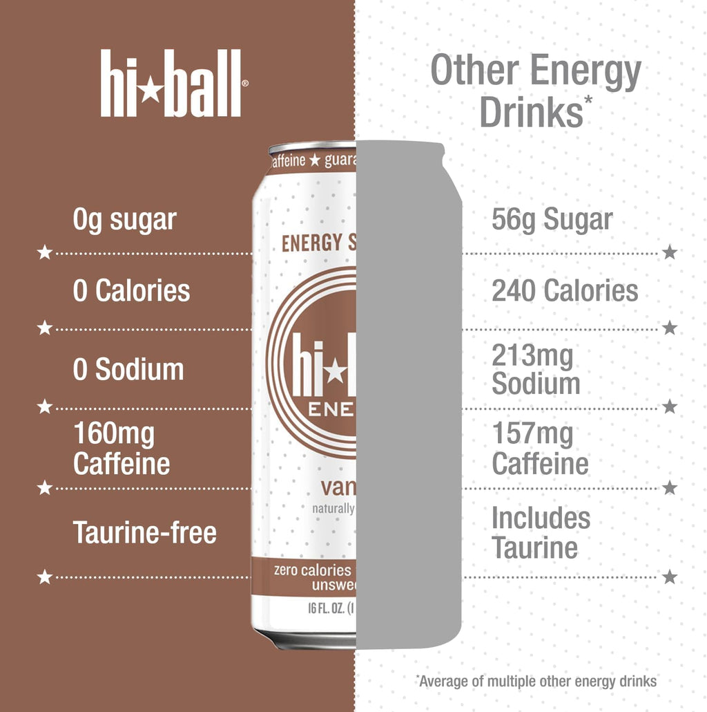 Hiball Energy Vanilla Seltzer Drink, Zero Sugar and Calorie, 16 Fl Oz Cans, 8 Count