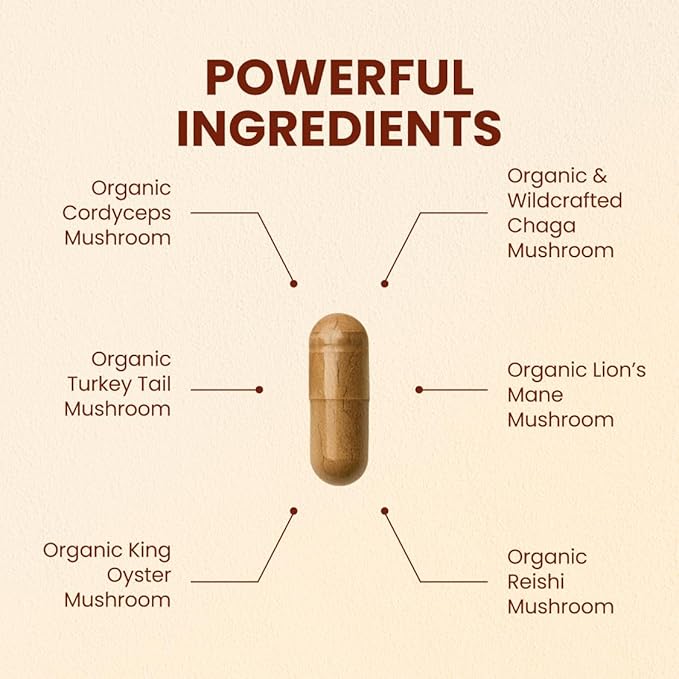 CHOQ Seven Wonders Organic Mushroom Complex - Lions Mane, Reishi, Chaga, Cordyceps - Immune Support Stress Relief Natural Energy - 30 Caps