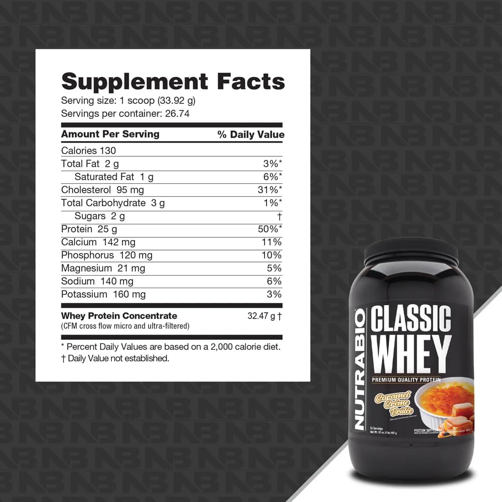 NutraBio Classic Whey Protein Powder- 25G of Protein Per Scoop - No Fillers, Artificial Colors, Preservatives - Caramel Creme Brulee, 2 Pounds
