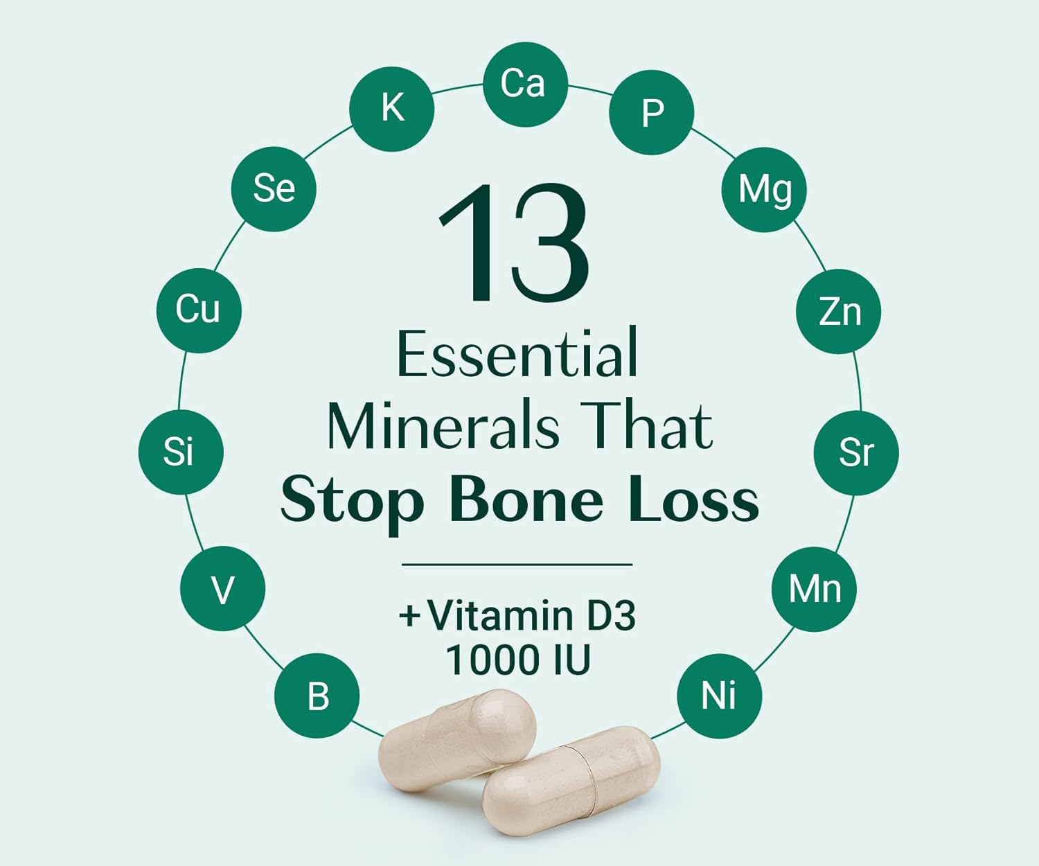ALGAECAL - Plant Based Calcium Supplement with Vitamin D3 (1000 IU) for Bone Strength, Contains 13 Minerals Supporting Bone Health, Organic Calcium (750 mg) for Women & Men, 90 Caps, 3 Month Supply