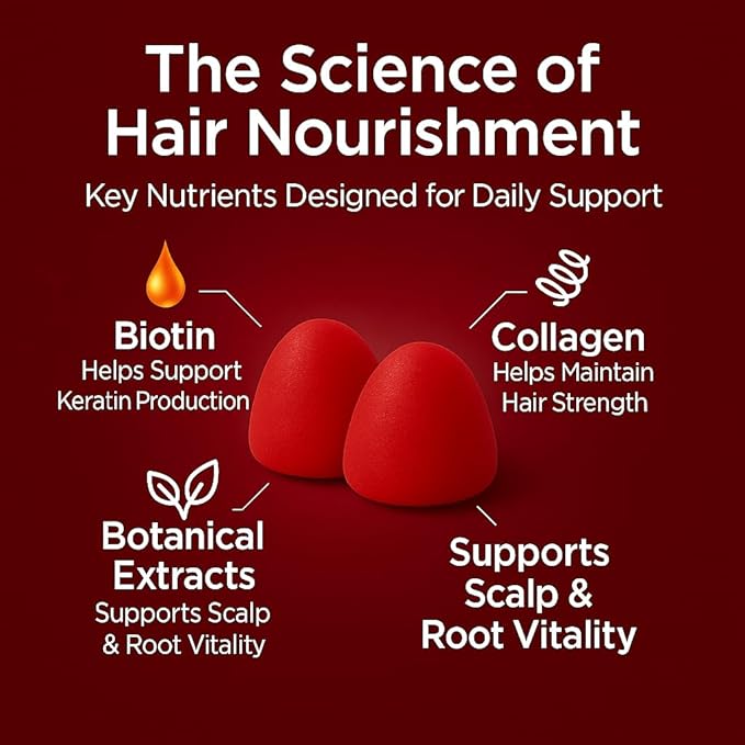 Lumin Hair Growth Gummies – Daily Hair Nourishment with Biotin, Collagen & Botanical Extracts – Supports Thicker, Stronger & Healthier-Looking Hair – Mixed Berry Flavor, 60 Gummies (2)