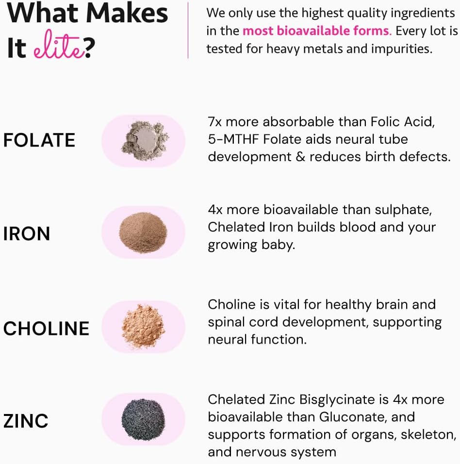 Ayurvedic Elite Prenatal Vitamins with Folate, Choline, Iron, Iodine & more | Made in USA | Optimal Bioavailability | Supports Baby's Growth and Brain Development | 30 Day Supply - OSH Wellness