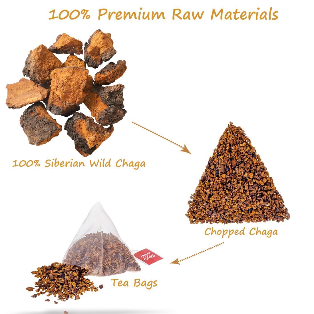 Premium 60 Chaga Tea Bags,100% Pure Siberian Wild Harvest Chaga Mushroom,No Additives,Caffeine Free.