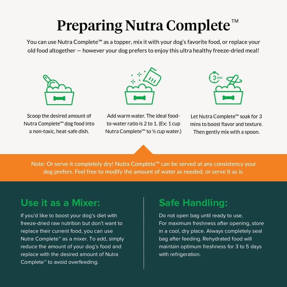 ULTIMATE PET NUTRITION Nutra Complete Freeze Dried Raw Dog Food, Veterinarian Formulated with Antioxidants, Prebiotics & Amino Acids (5 Ounce, Pork)