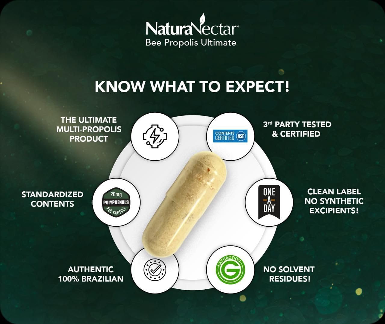 NaturaNectar - Ultimate Bee Propolis Capsules - NSF Contents Certified -Brazilian Red, Brown, & Green - Gluten-Free Supplement with Flavonoids - Naturally Sourced Through Ethical Beekeeping (60pcs.)