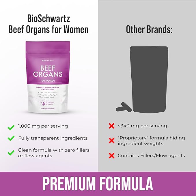 BioSchwartz Primal Beef Organ Supplement for Women - 60 Capsules - Grass-Fed & Pasture-Raised - Supports Healthy Hair Skin and Nails, Hormone Balance - with Bovine Liver, Kidney, Heart, Uterus Powder