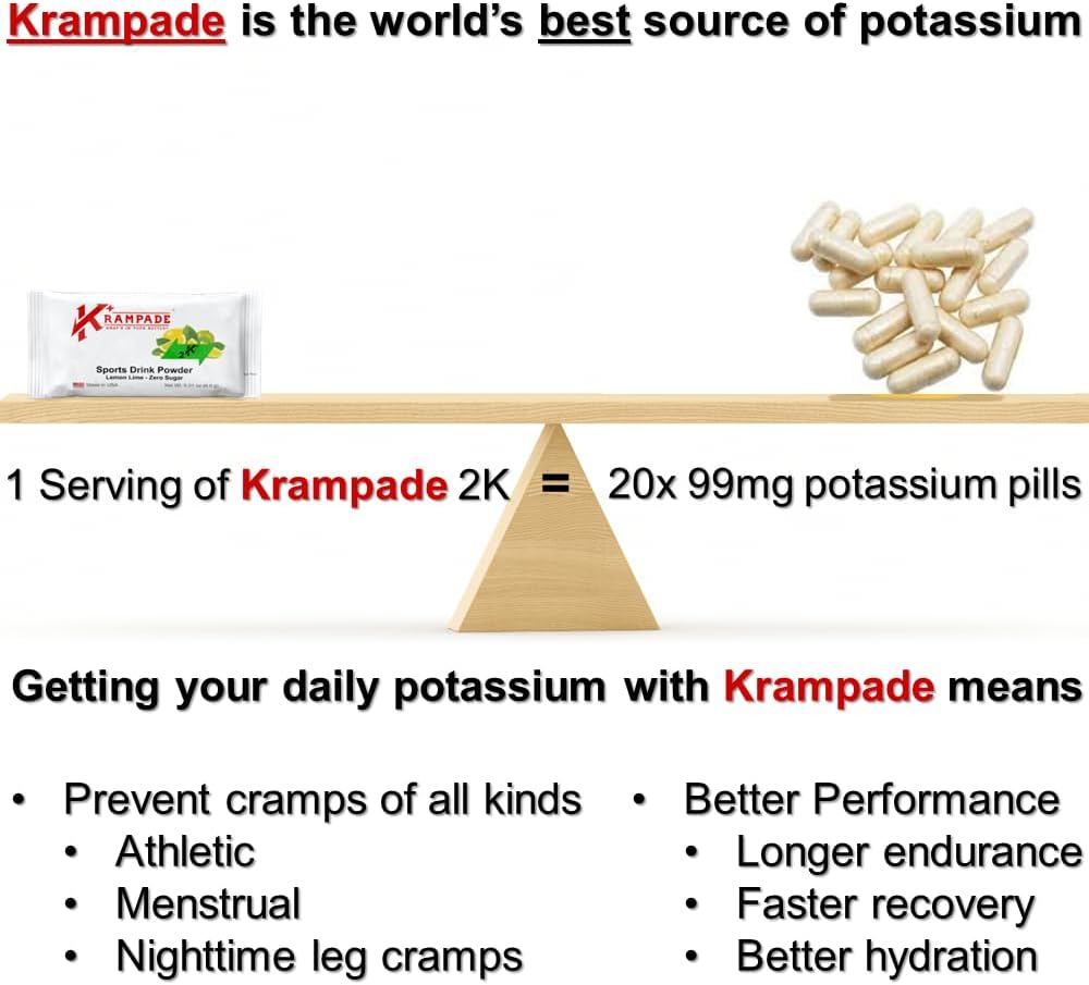 Electrolytes Powder Potassium Supplement - 2000 mg K+, >2X More Than Coconut Water | Cramp Relief and Prevention | Hydration Powder Packets